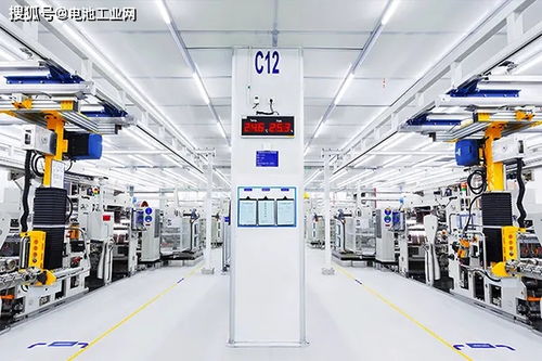 上游企业迎来春天 中国电池6巨头2025年产能规划达2870GWh